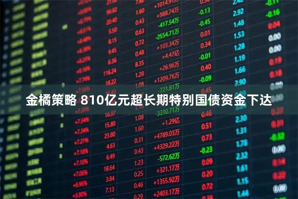 金橘策略 810亿元超长期特别国债资金下达